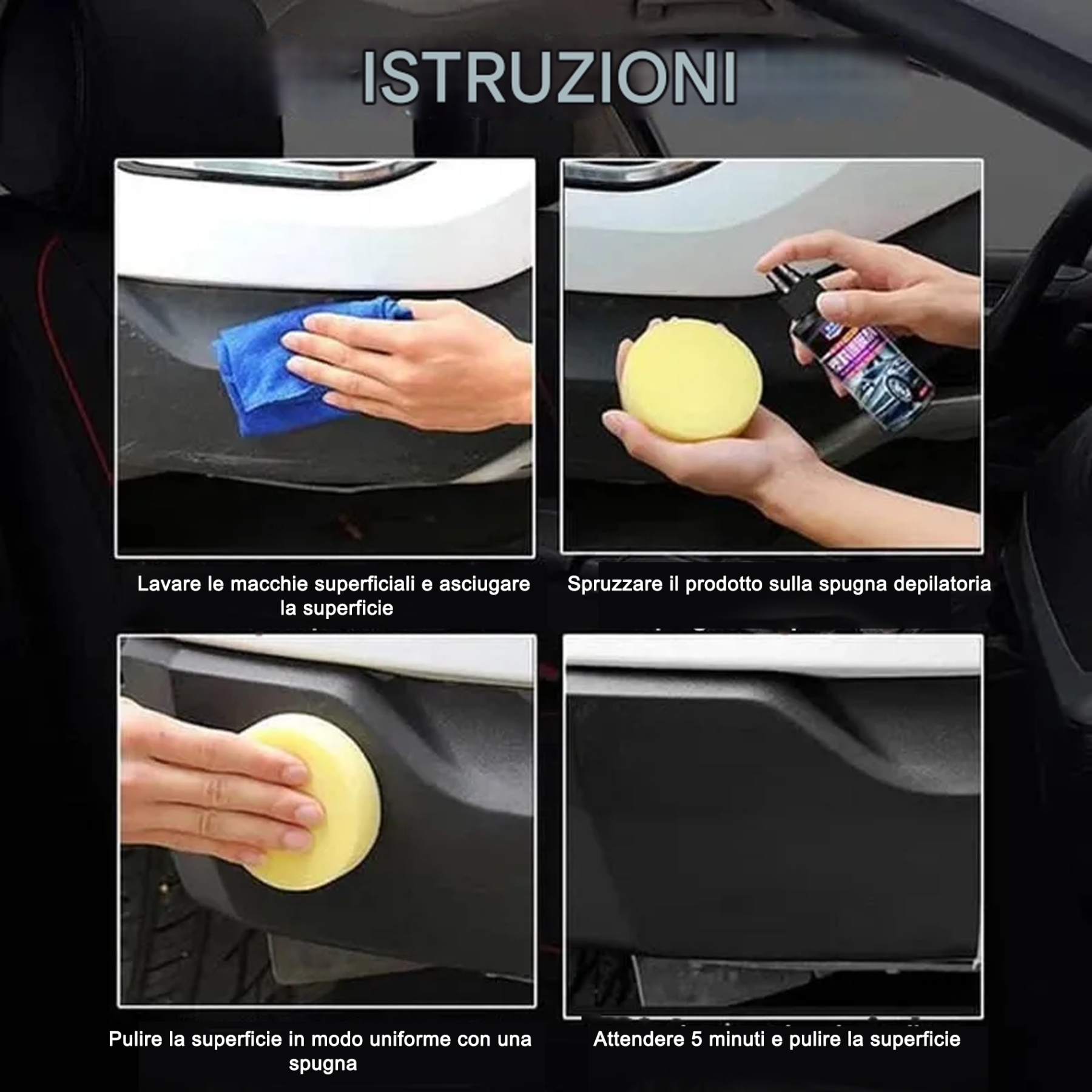 Agente di rivestimento per interni auto in pelle e plastica