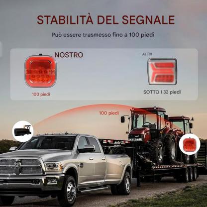 Kit luci per rimorchi wireless