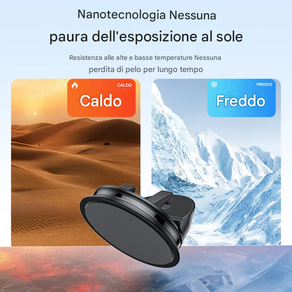 Supporto per telefono Dashboard 360