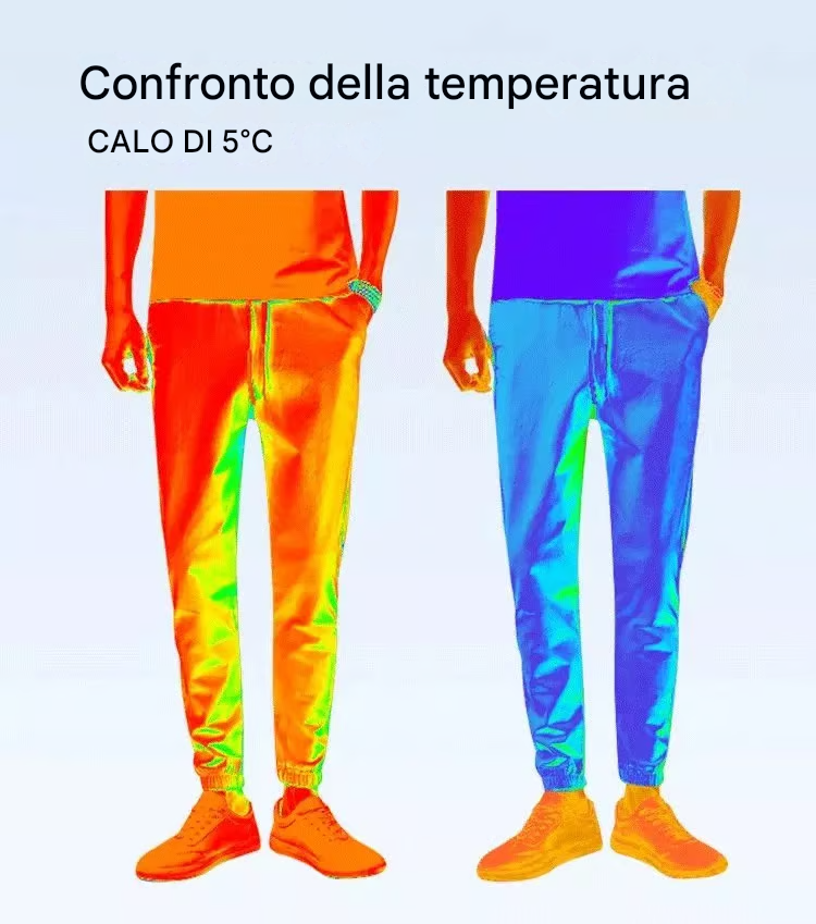 🔥❄️👖2025 Nuovi modelli di pantaloni elastici unisex ad asciugatura rapida