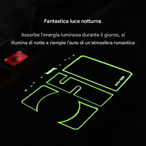 Tappetino auto antiscivolo 4 in 1 | MATDOCK