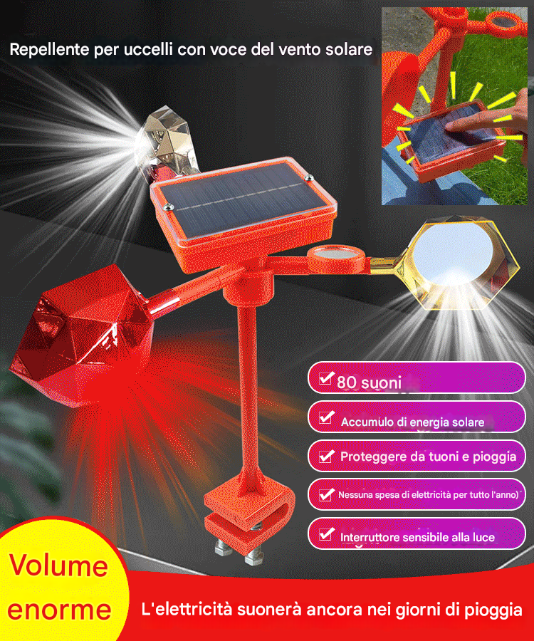 【NOWOŚĆ】 Nowo ulepszony odstraszacz ptaków z regulacją wiatru słonecznego