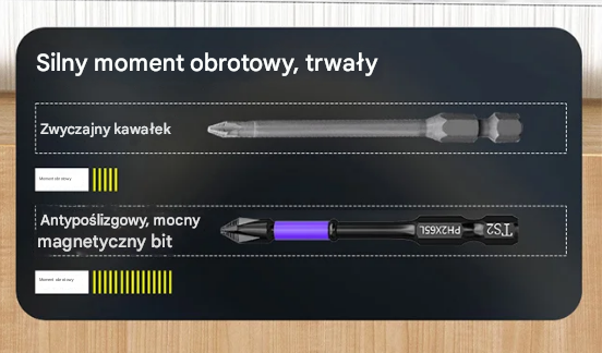 👍Ulepszony bit magnetyczny o wysokiej twardości i moc