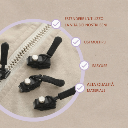 Kit di riparazione per cerniere