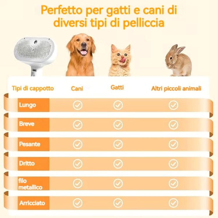 ✨Pettine per la rimozione dei peli con spray per animali domestici🐶