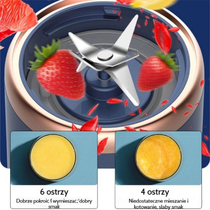 Mini blender, który działa wszędzie i o każdej porze | JUSINKO