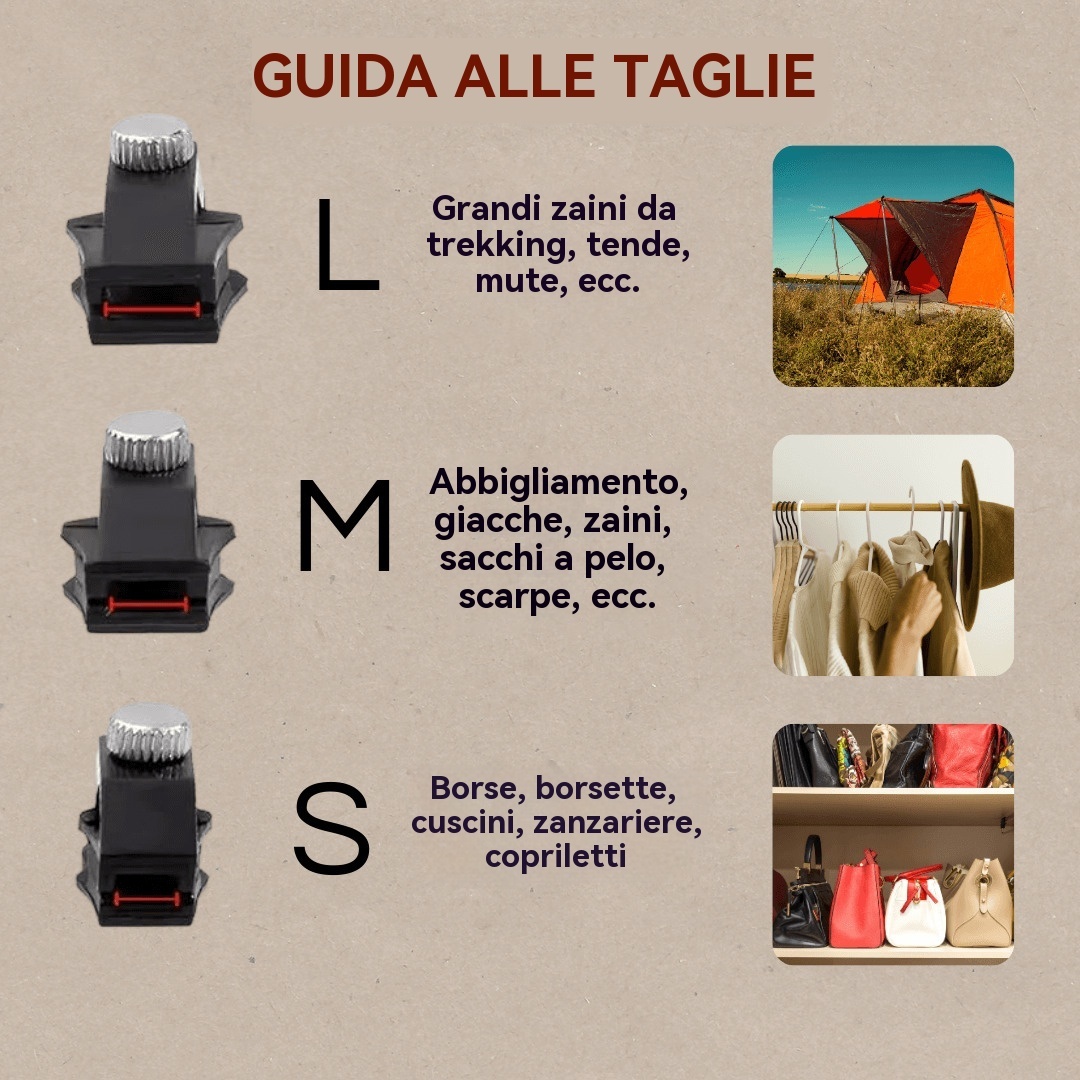 Kit di riparazione per cerniere