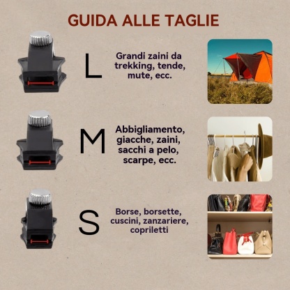 Kit di riparazione per cerniere