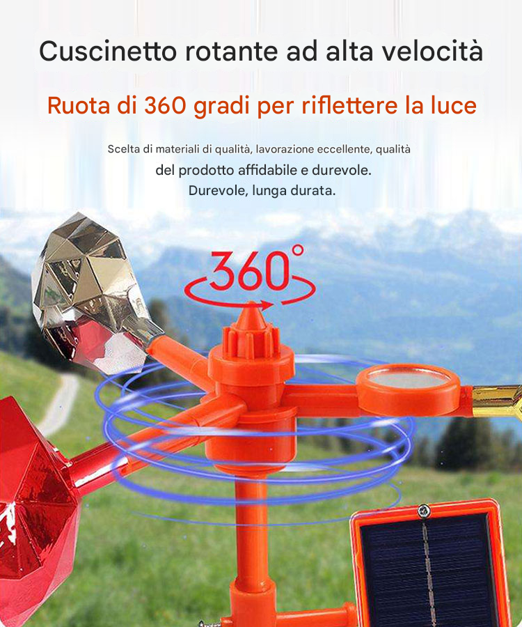 【NOWOŚĆ】 Nowo ulepszony odstraszacz ptaków z regulacją wiatru słonecznego