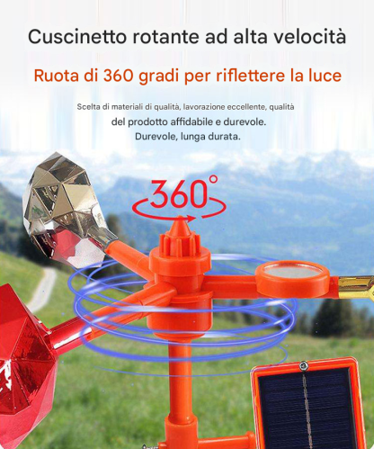 【NOWOŚĆ】 Nowo ulepszony odstraszacz ptaków z regulacją wiatru słonecznego