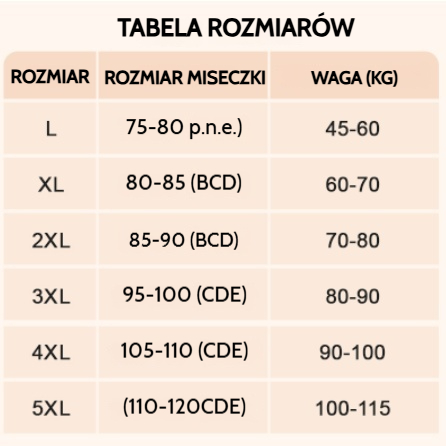 👙🎀Twoja seksowna broń✨Seksowne bezprzewodowe biustonosze push up 【1+1 Bezpłatnie】🥰