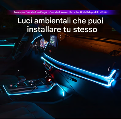 ⚡1/2/3/4/5M Lampada decorativa per interni auto con controller