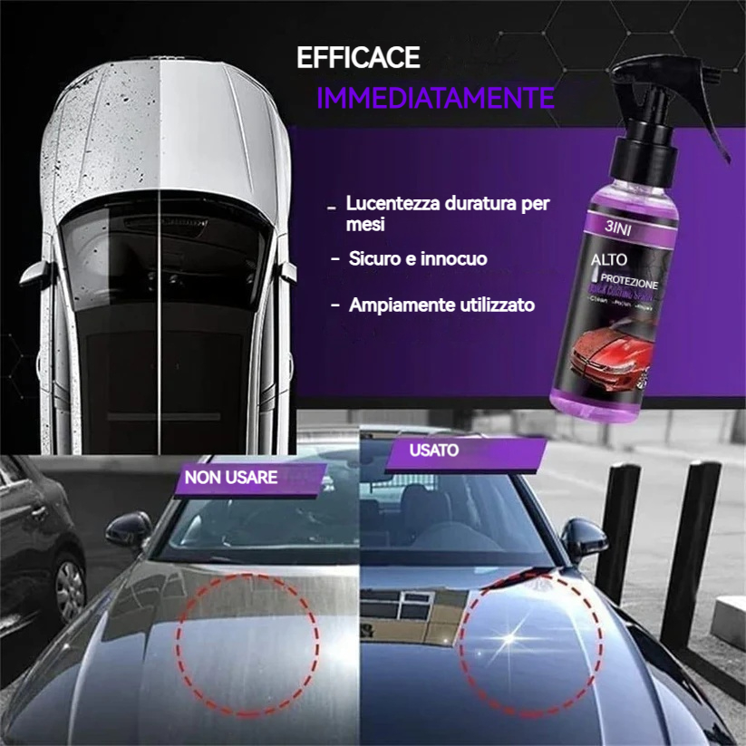 Spray per auto