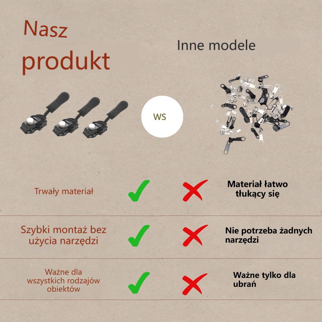 Zestaw do naprawy zamków błyskawicznych