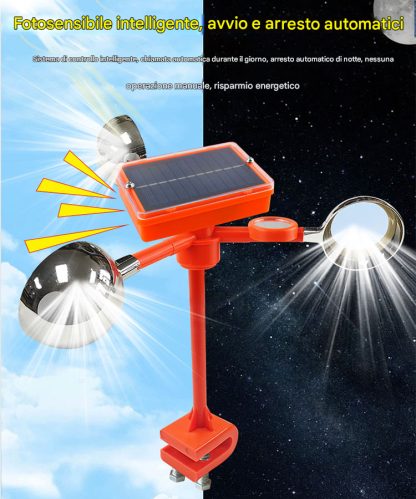 【NOWOŚĆ】 Nowo ulepszony odstraszacz ptaków z regulacją wiatru słonecznego