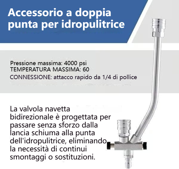 Saldi imperdibili - 50% DI SCONTO - 🔥Accessorio a doppio connettore per cannone di schiuma