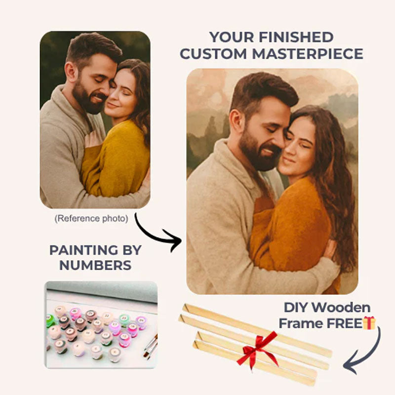 Customized Personalized Photo Oil Painting DIY Kit | Handmade Painting Gift Kit