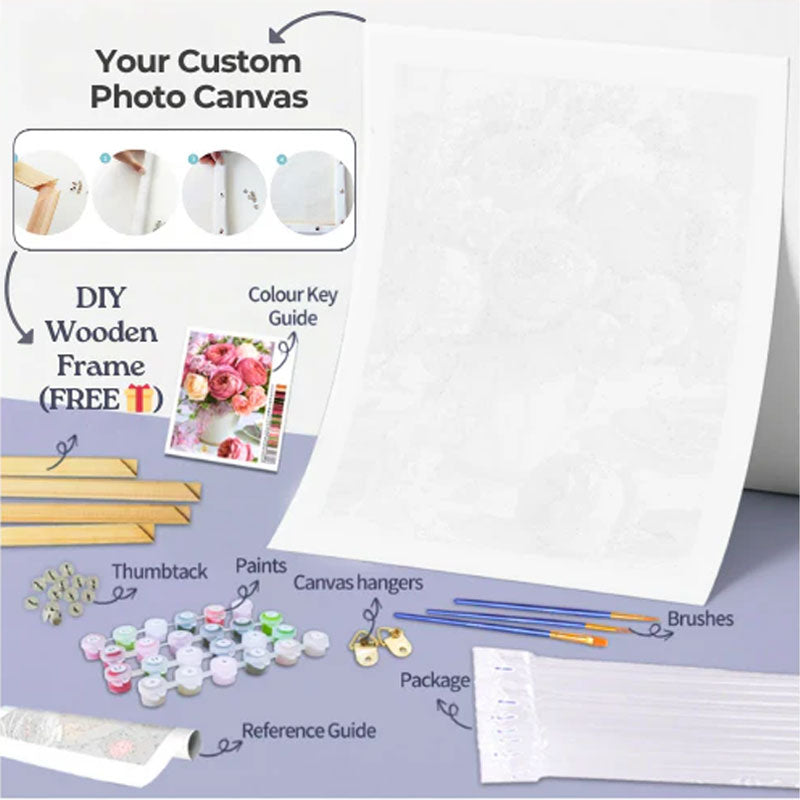 Customized Personalized Photo Oil Painting DIY Kit | Handmade Painting Gift Kit