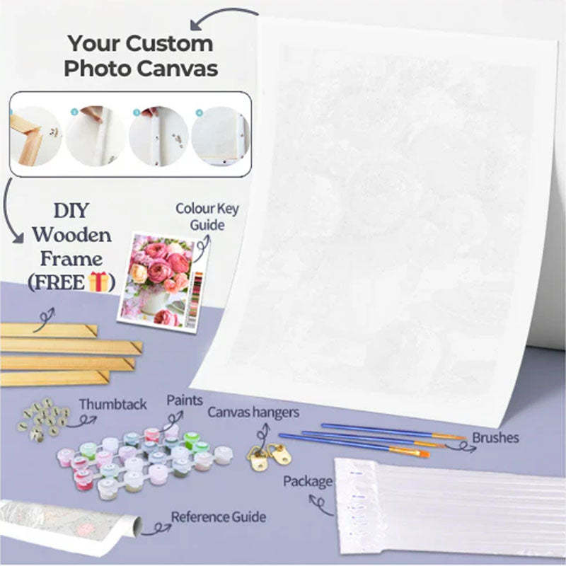 Customized Personalized Photo Oil Painting DIY Kit | Handmade Painting Gift Kit