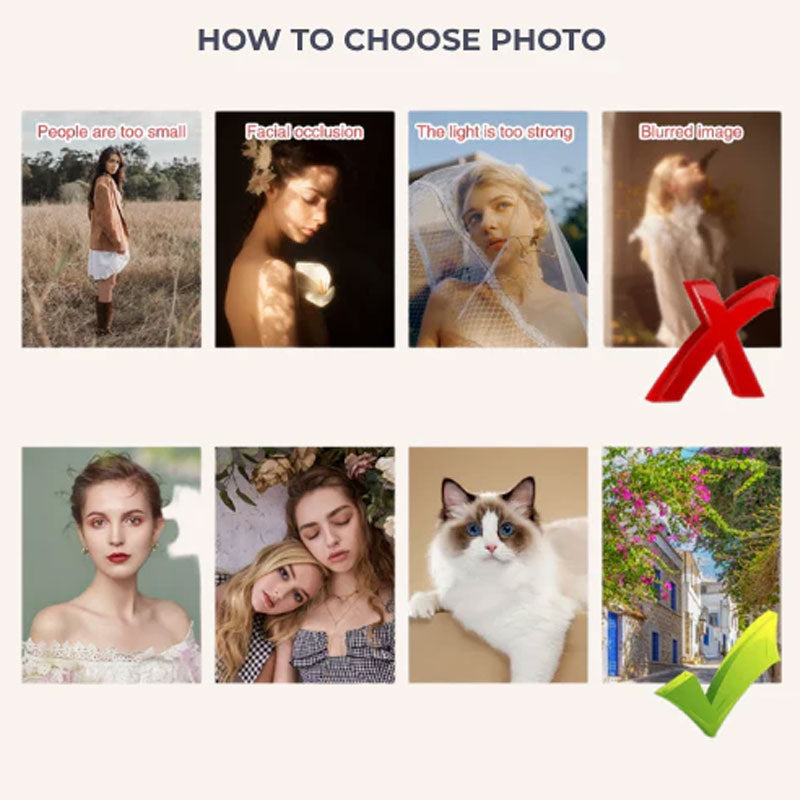 Customized Personalized Photo Oil Painting DIY Kit | Handmade Painting Gift Kit