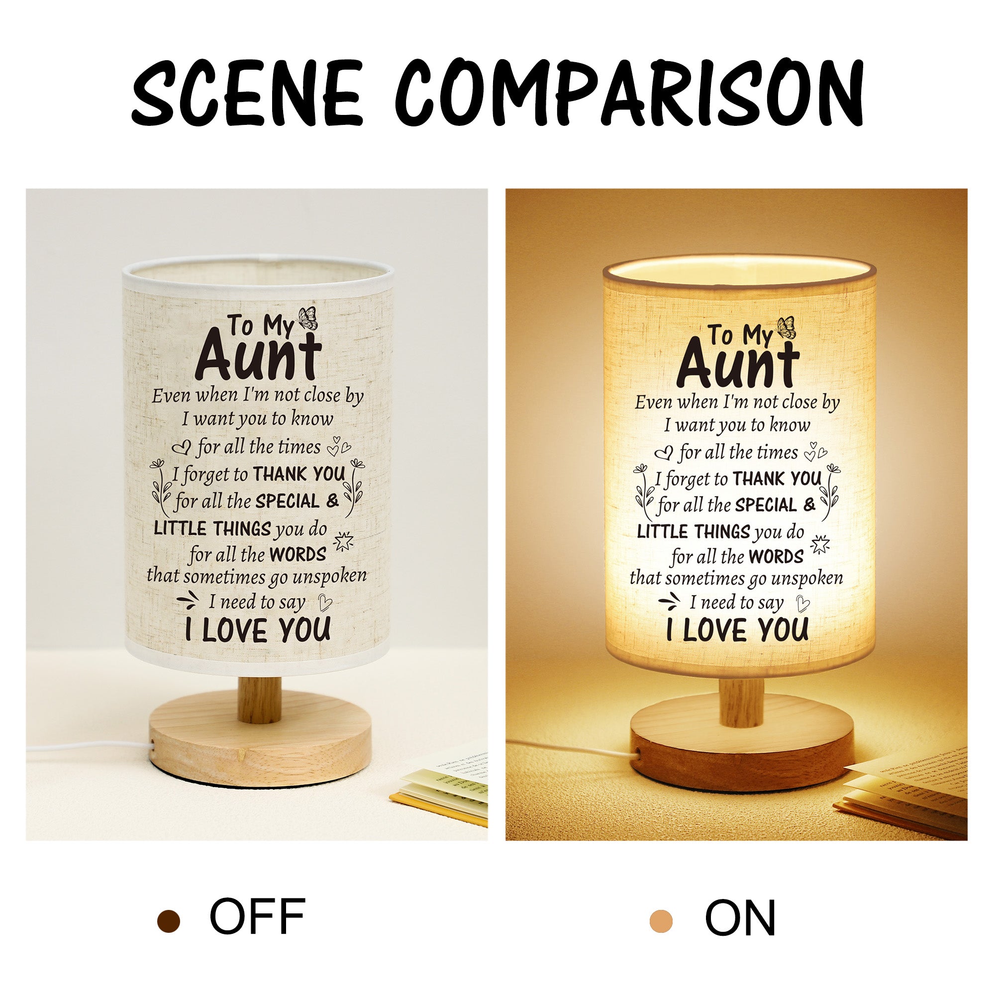 Aunt Gifts from Niece Nephew-A Loves Gift