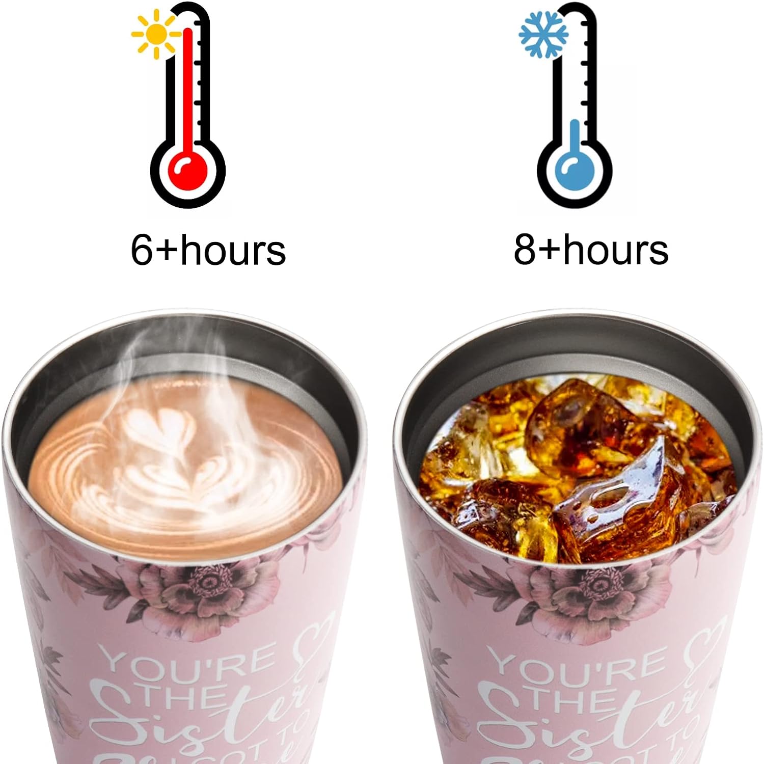 FIRSTXU Sister Gifts,  Birthday Gifts for Sister, Pink 20oz Stainless Steel Tumbler w/Lid for Women Gift Mugs-A Loves Gift