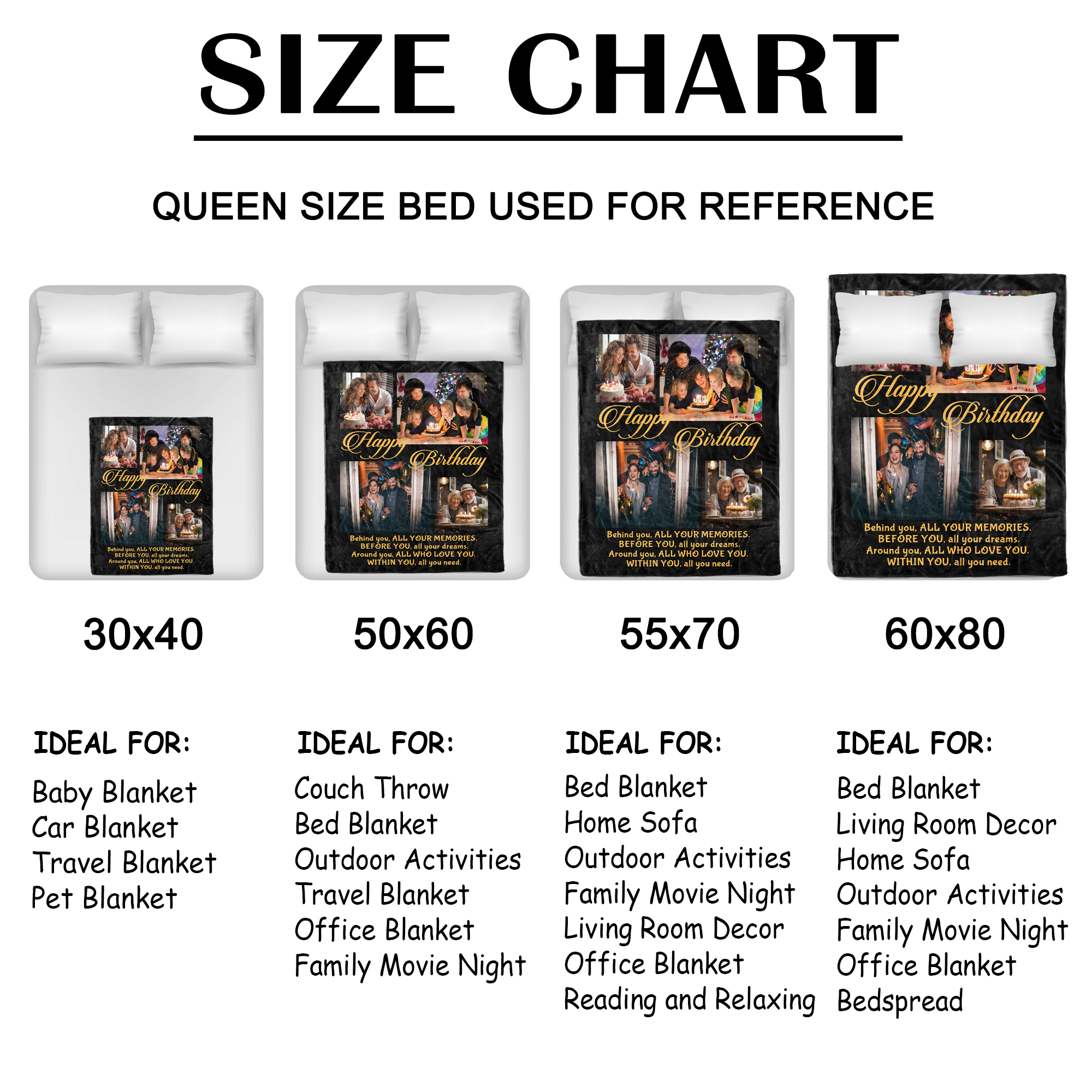 HAINON Happy Birthday Gifts, Customized Birthday Picture Blanket, Personalized Throw with 4 Photos, Cozy, Heartwarming Memories, Ideal Keepsake Gift for Loved Ones