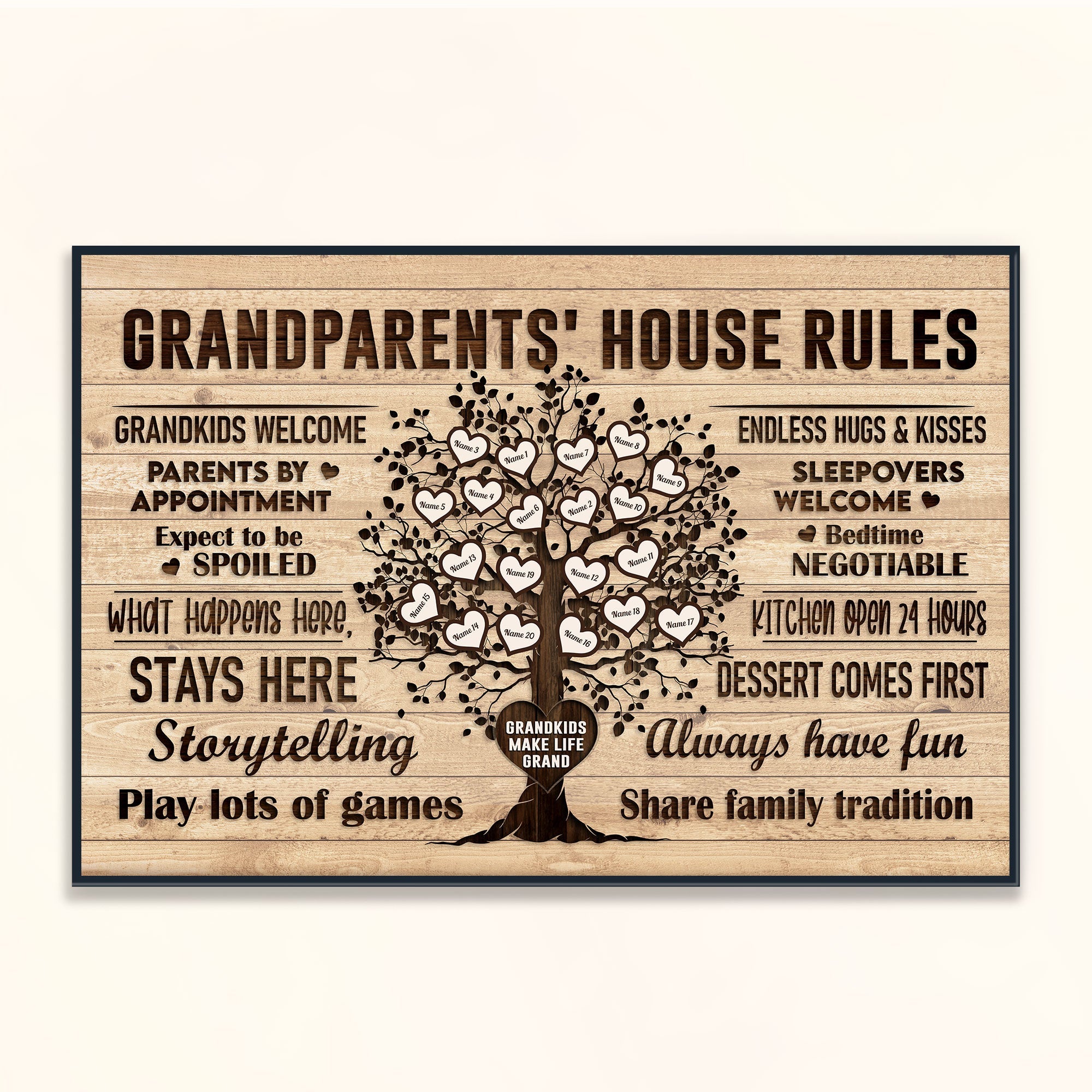 Grandparents House Rules - Personalized Poster/Wrapped Canvas - Birthday & Christmas Gift For Grandma Grandpa