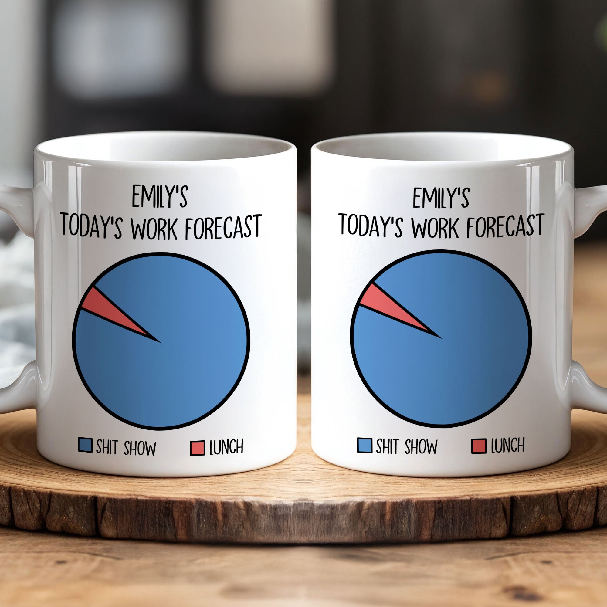 Today's Work Forecast Sh*T Show - Personalized Mug