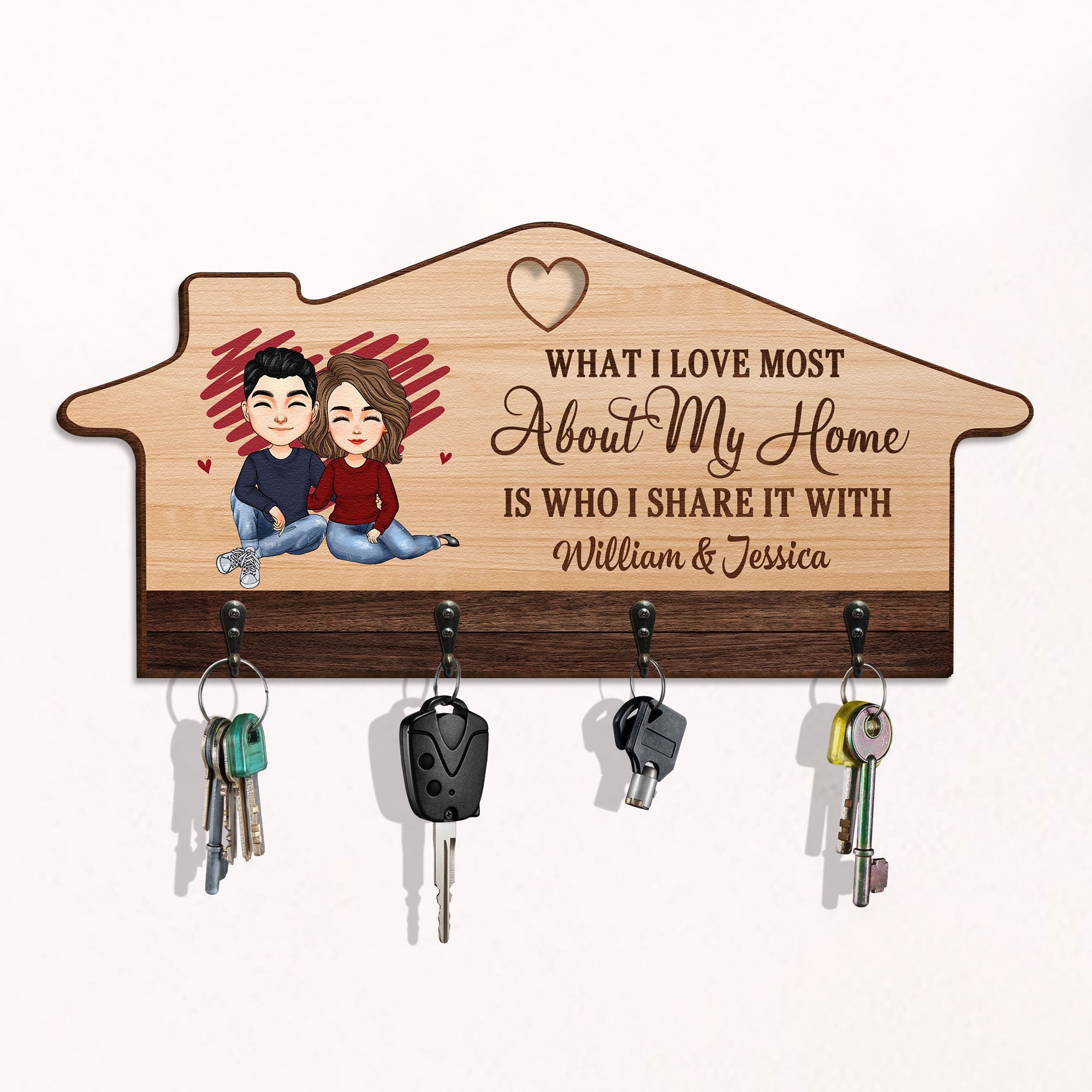 What I Love About My Home - Personalized Key Holder