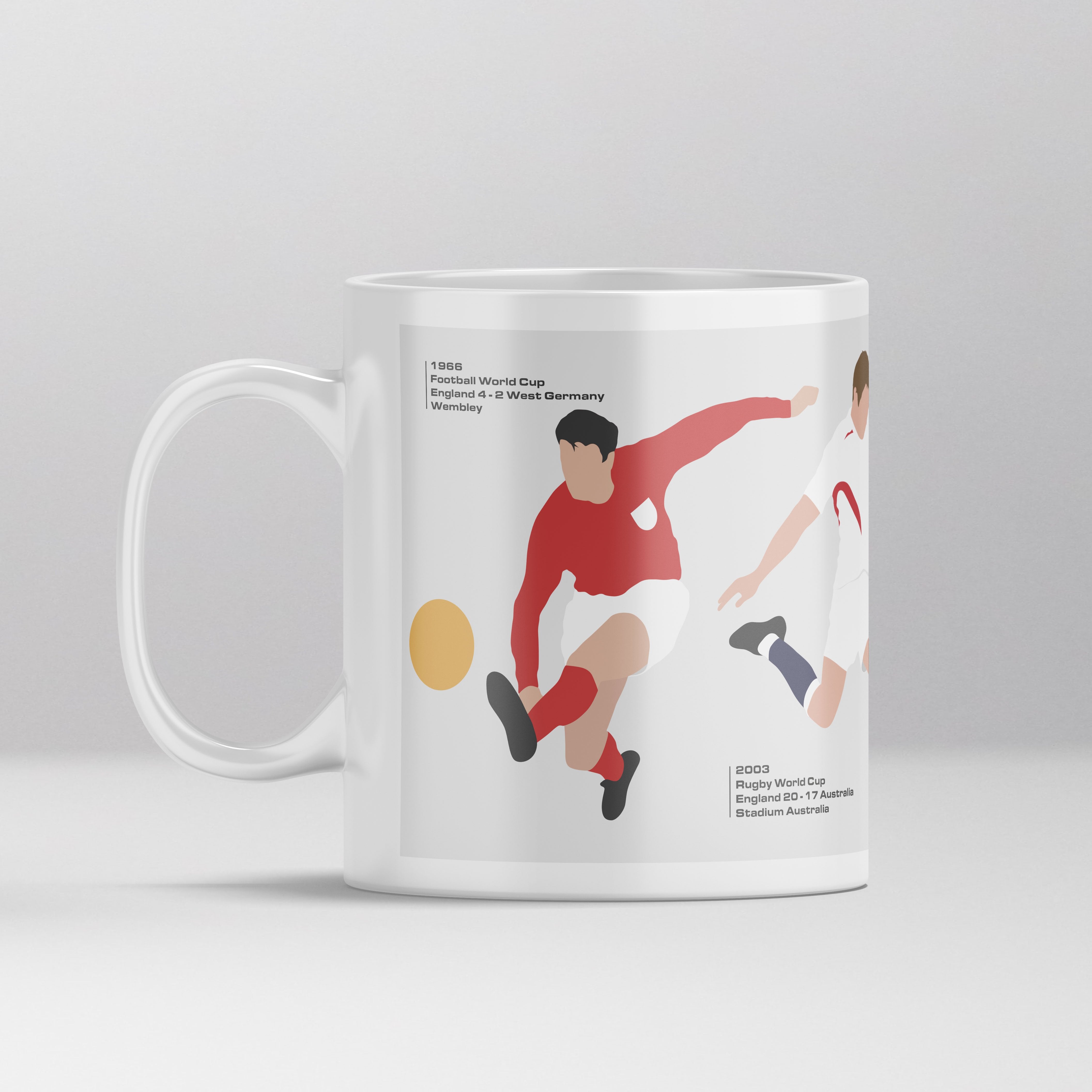 England World Cup Mug-A Loves Gift