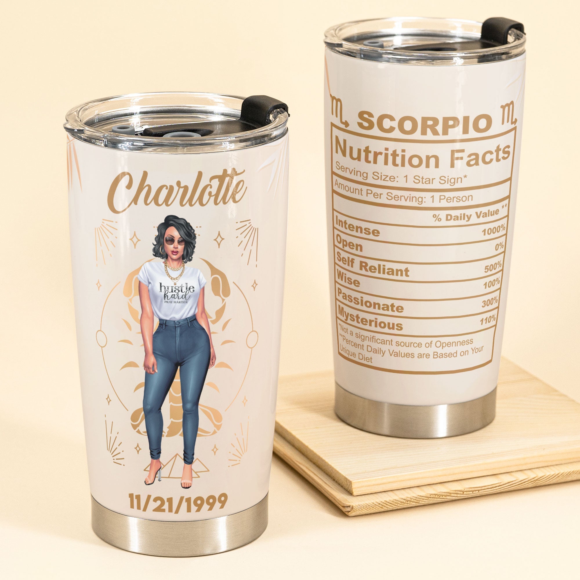 Zodiac Nutrition Facts Ver 2 - Personalized Tumbler Cup