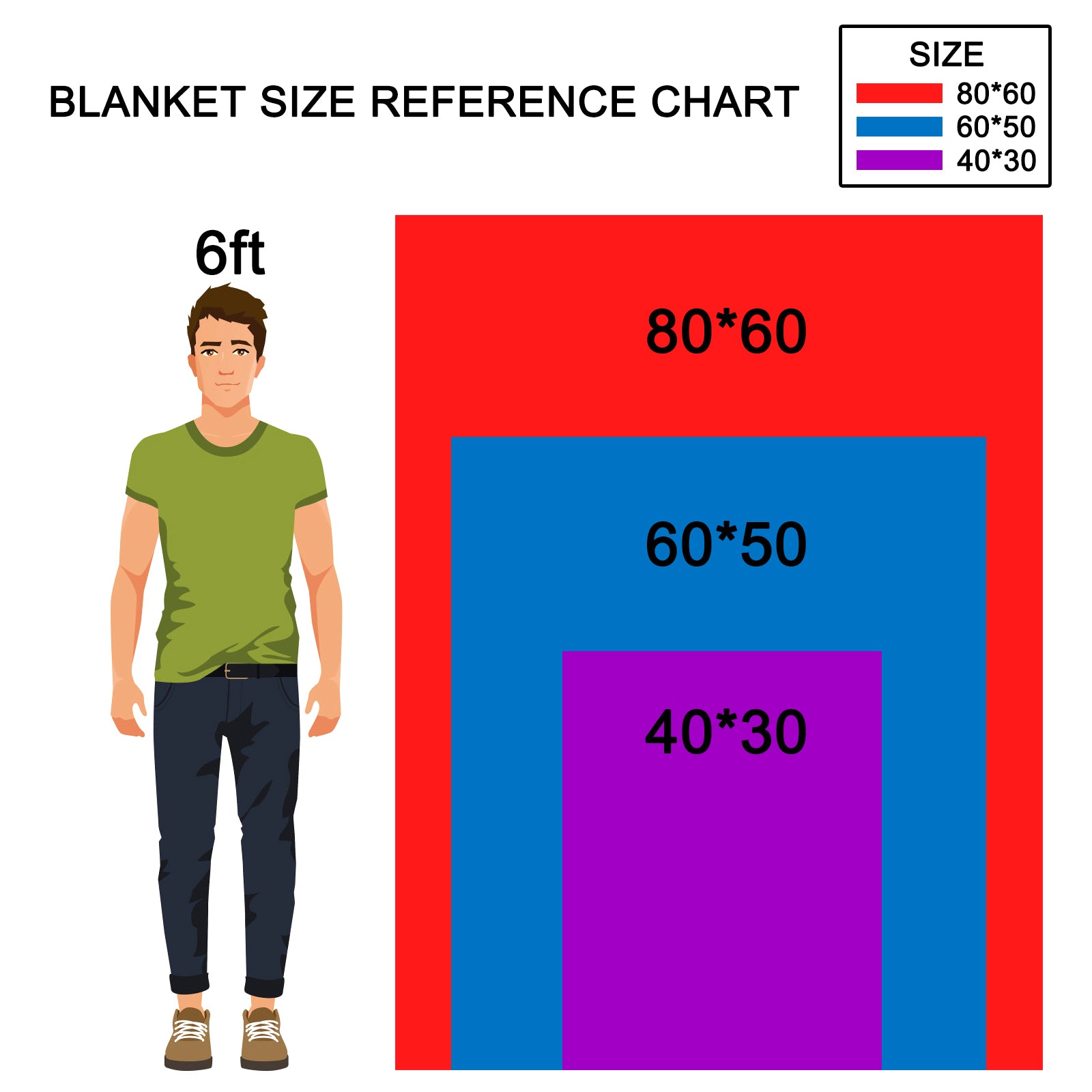 Personalized Custom Blanket with Photo-A Loves Gift