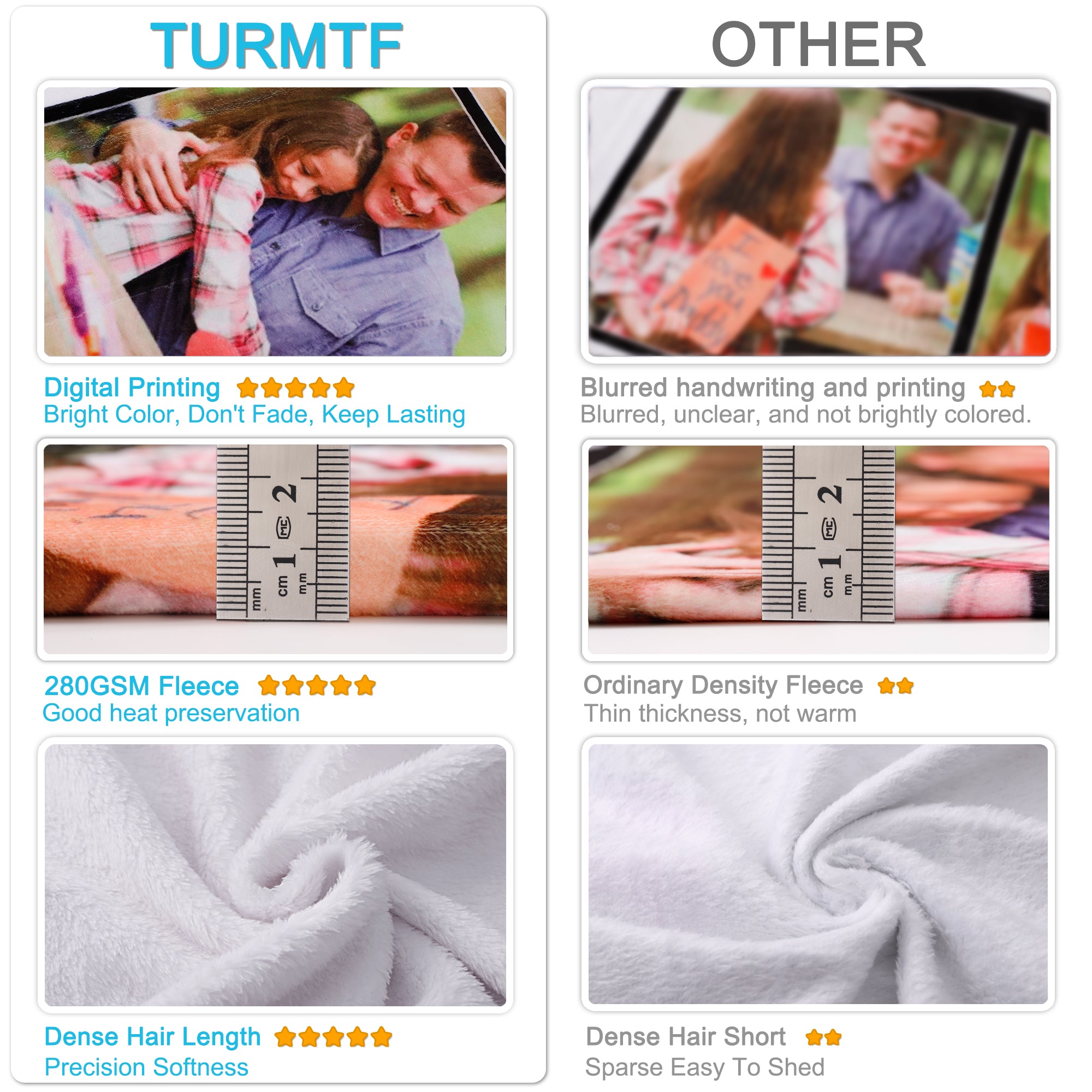 Custom Blanket with Photo to Dad-A Loves Gift