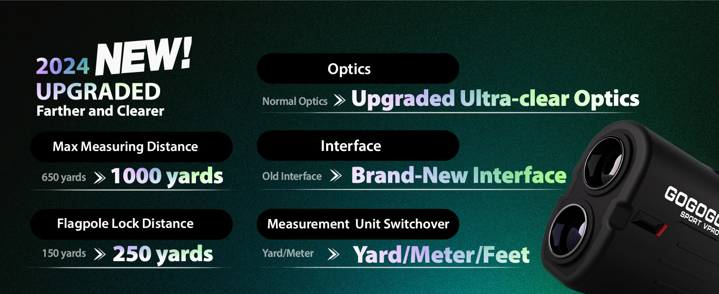 golf range finder with slope