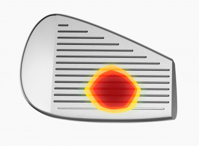 SIM2 Max 3 Fast and forgiving