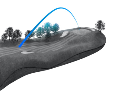 SIM2 Max 4 High launching