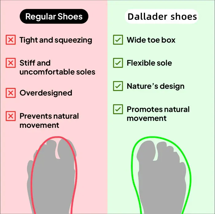 Men's Construction Safety Shoes Safety Boot