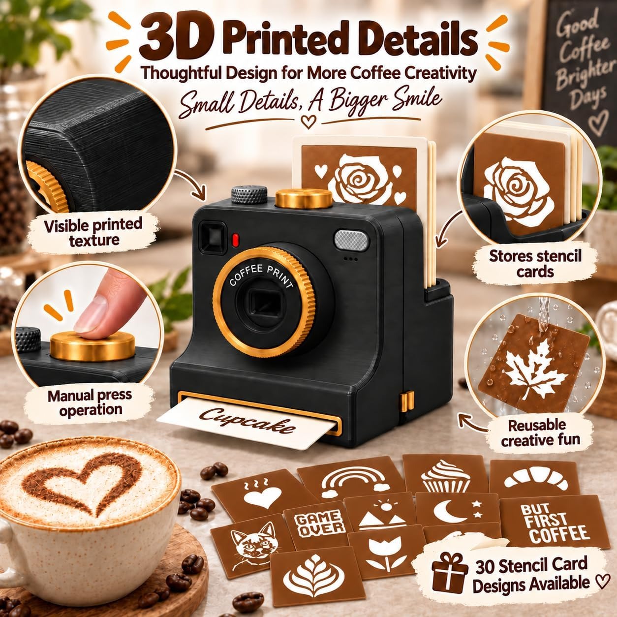 3D Printed Latte Art Camera
