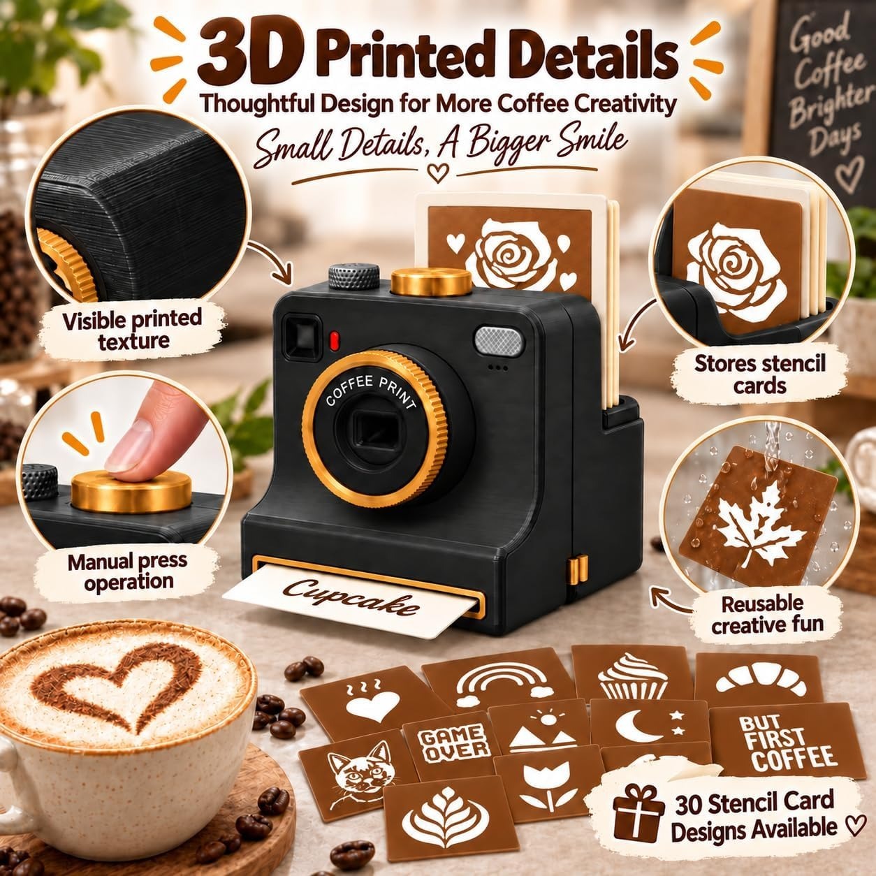 3D Printed Latte Art Camera
