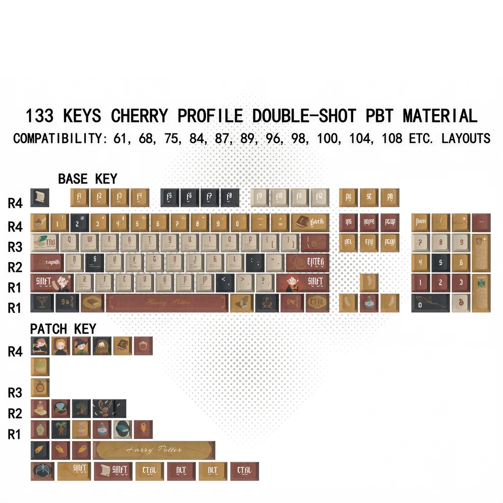 Harry Potter themed keycap set