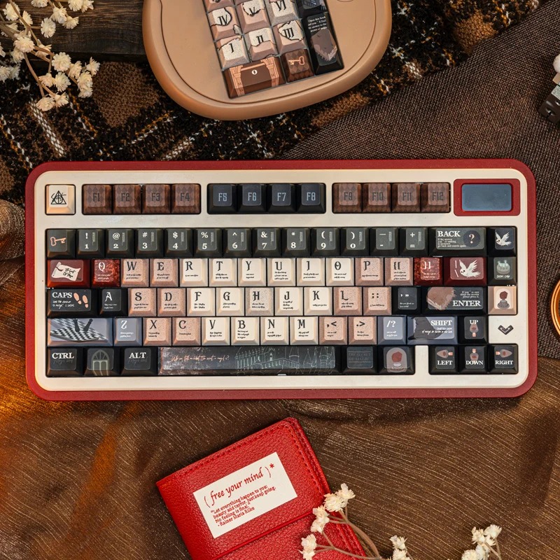 Harry Potter themed keycap set