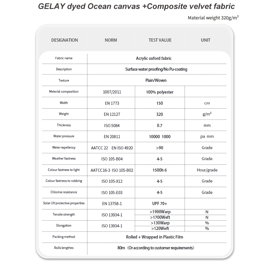 Sailing Helm covers  Yacht steering wheel covers