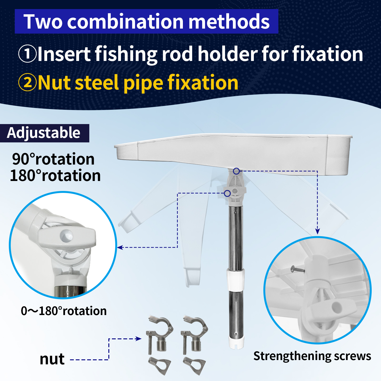 Flicker Marine Fillet Cutting Board Bait Table in UV Stabilized PP with Compartments, Knife Slots, and Universal Units Engraved Fish Scale (Adjustable Rod Holder Mount)