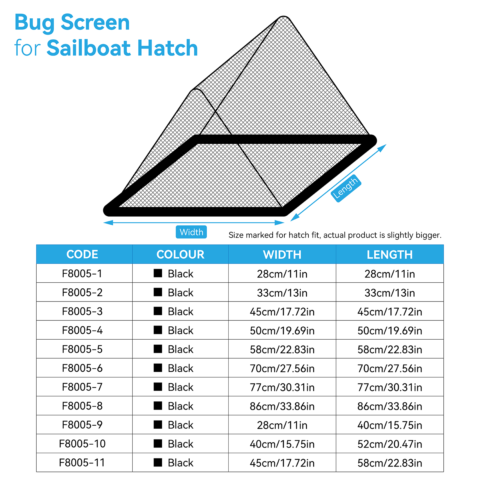 TBUEX Marine Hatch Mosquito Nets | with Weight | Multiple Sizes | Polyester