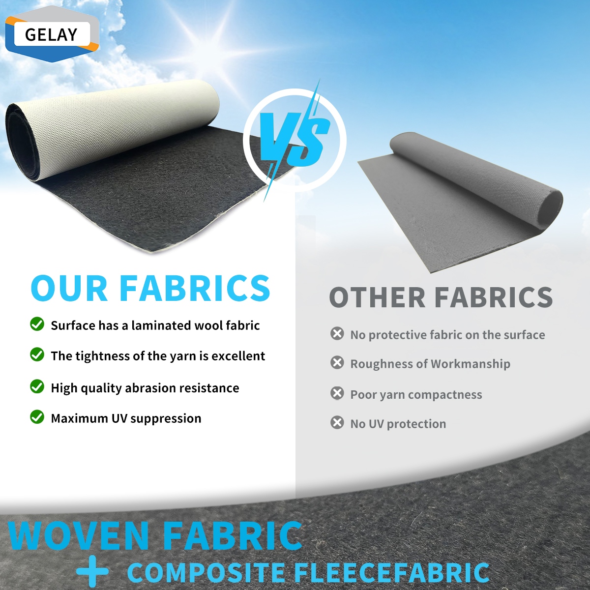 Ocean canvas + Composite fleece Fabric