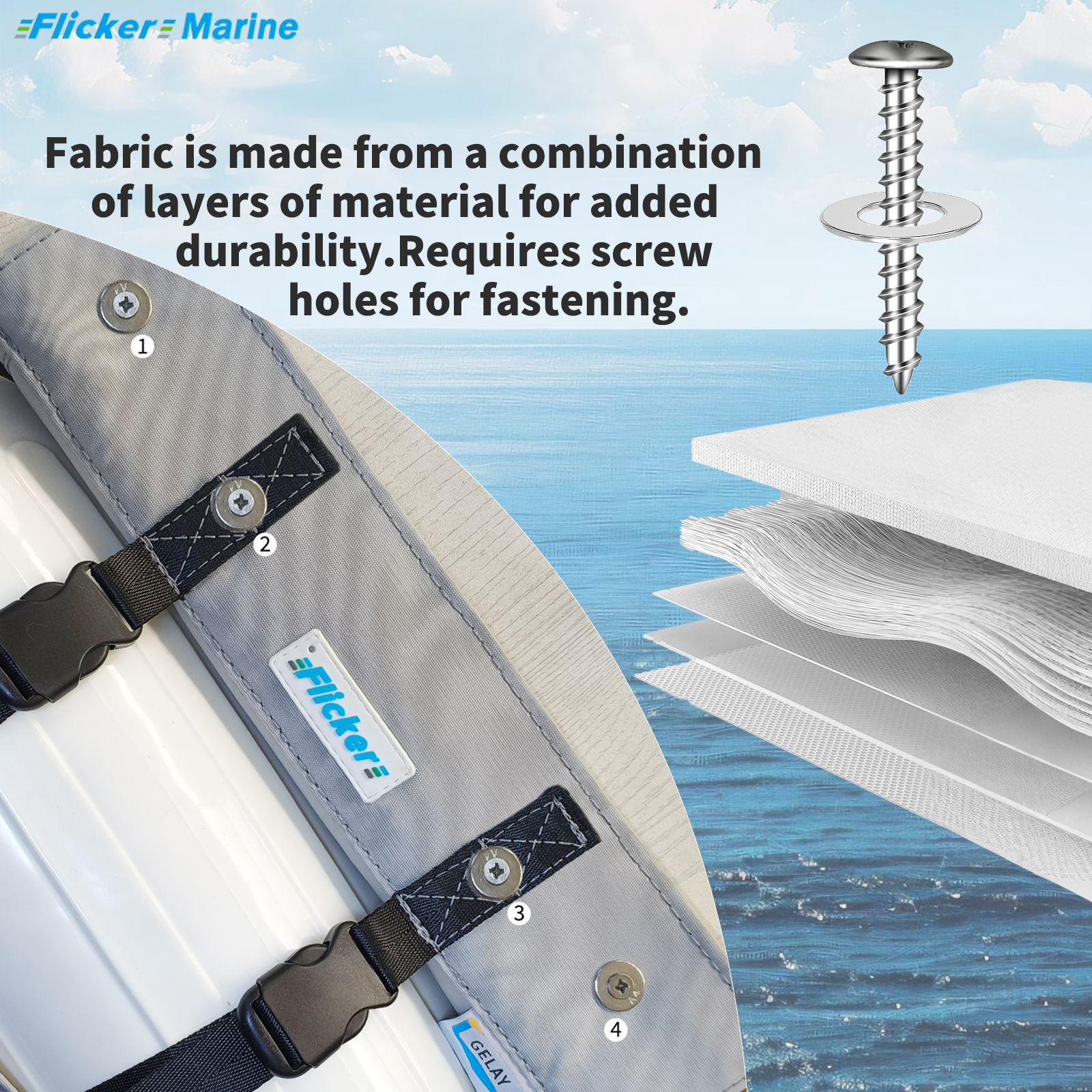 Various Types And Sizes of Fender Holster, Boat Fender Holder, Polyester Material with High Color Fastness to Provide Better Protection for The Boat And Adhesive Backing to Protect The Internal Contents
