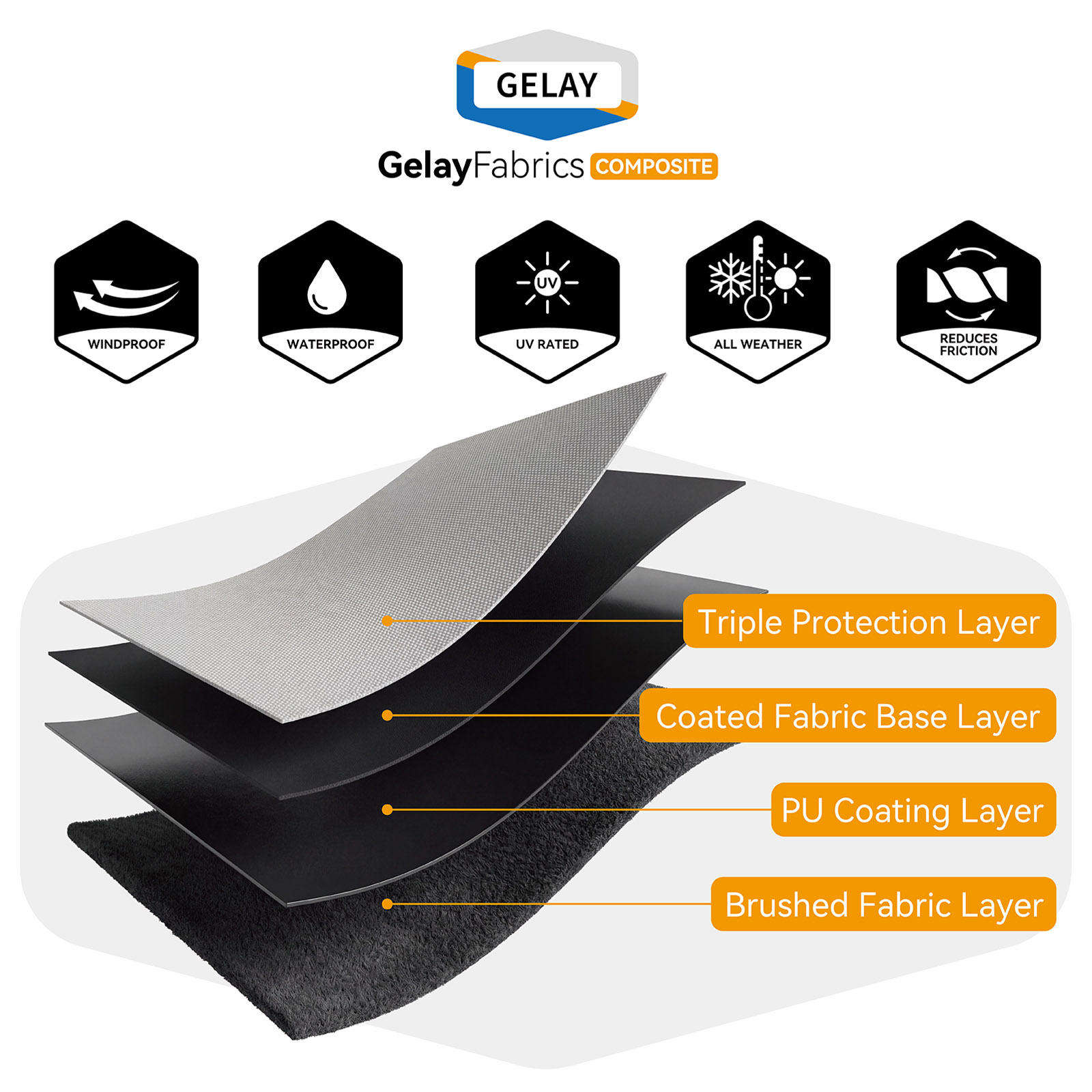 Grey Vented Covers for MERCURY