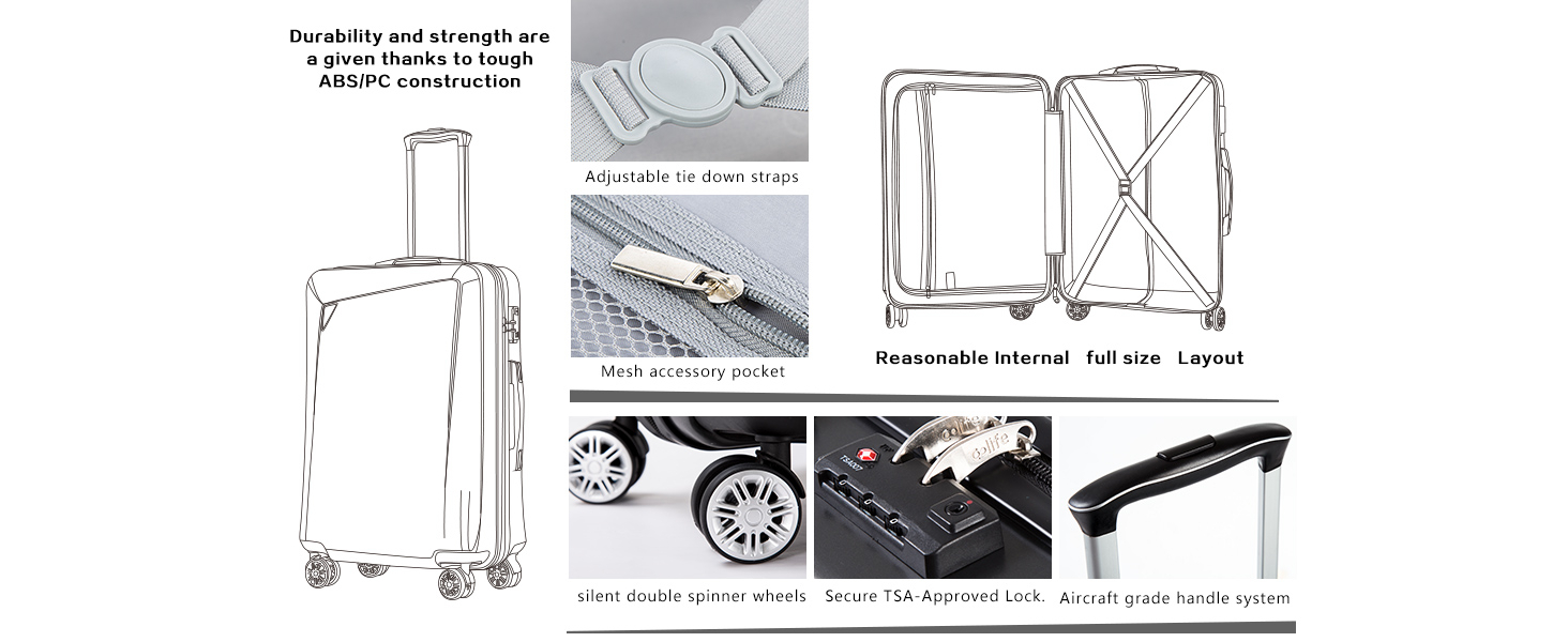 coolife luggage set