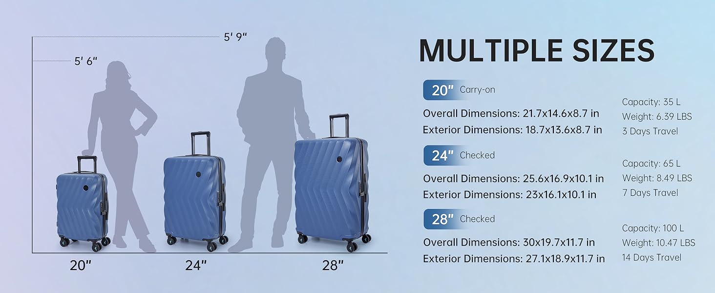 luggage set